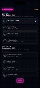 GRID_BREAKER campaign screen: sixteen data cores across four chapters